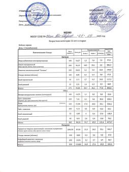 Меню 01.09.2025